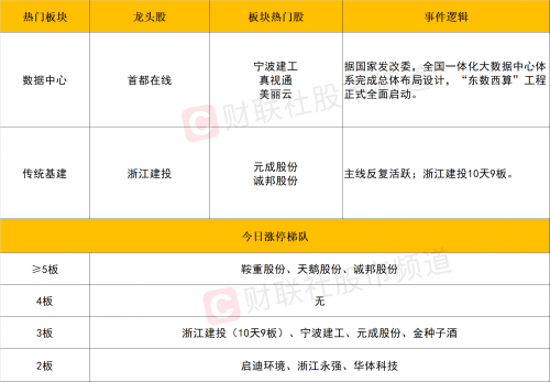 二四六二四六天天免费资料二四六天天免费资源大全-第1张图片