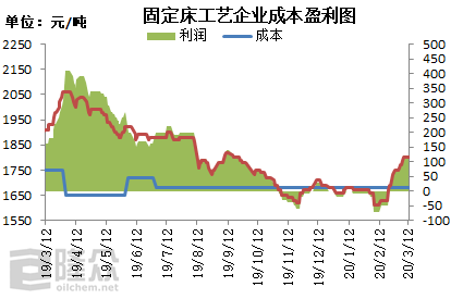 浙江风采走势图老版浙江风采走势图老版，历史与展望