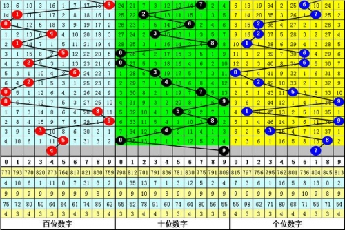 六台宝典图库大全资料六台宝典图库大全资料