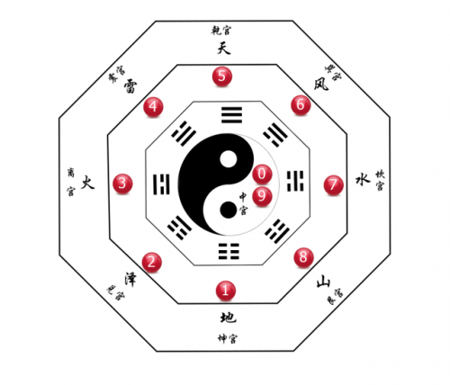 彩票号码预测计算器彩票号码预测,揭秘神秘力量