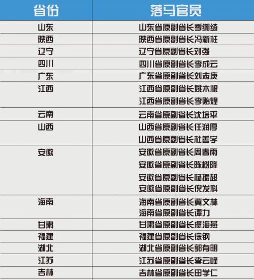 平码中一个号怎么算中奖平码中一个号计算方法-第1张图片