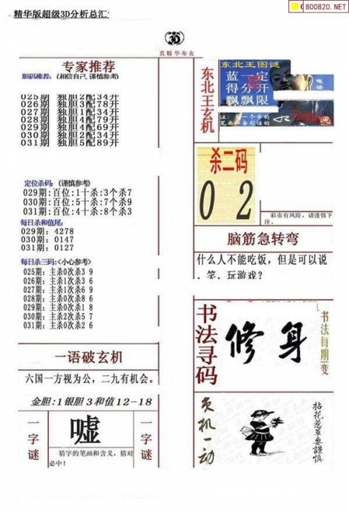 真精华正版布衣天下123456今天真精华布衣1234 今天3D开奖结果揭晓-第2张图片