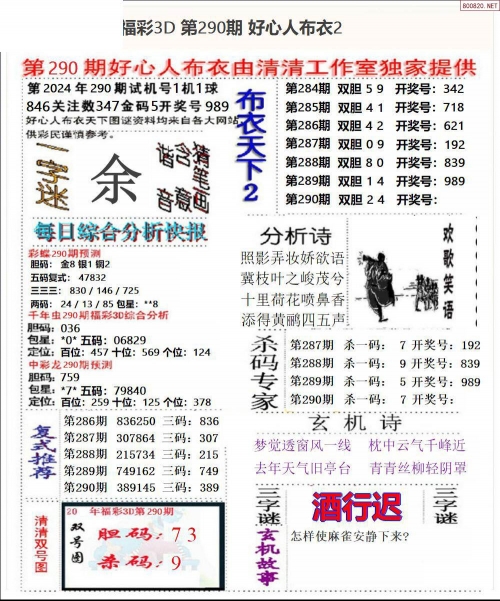 真精华正版布衣天下123456今天真精华布衣1234 今天3D开奖结果揭晓-第1张图片