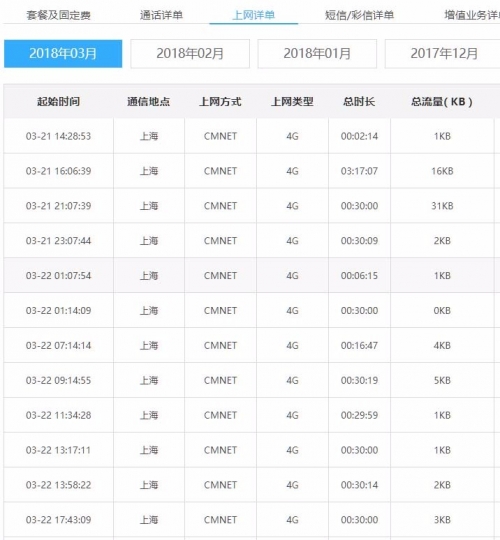 比思论坛怎么可以在移动网络上网比思论坛首页-第3张图片