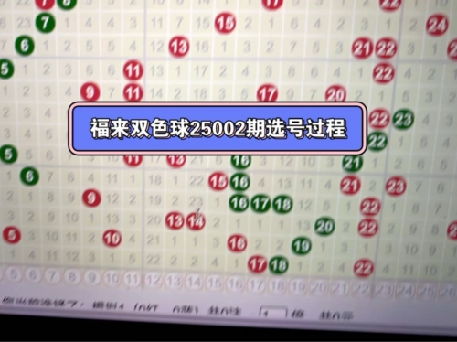 双色球随机选号器双色球随机选号器，便捷购彩新选择-第2张图片