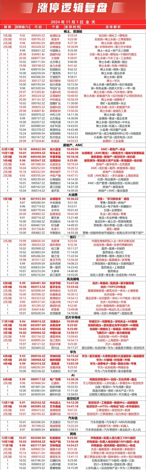 管家婆一肖一码100%准管家婆一肖一码，100%准确性的保证-第1张图片