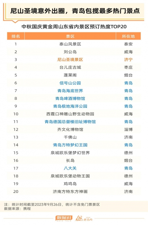 2024年新澳开结果查询表介绍