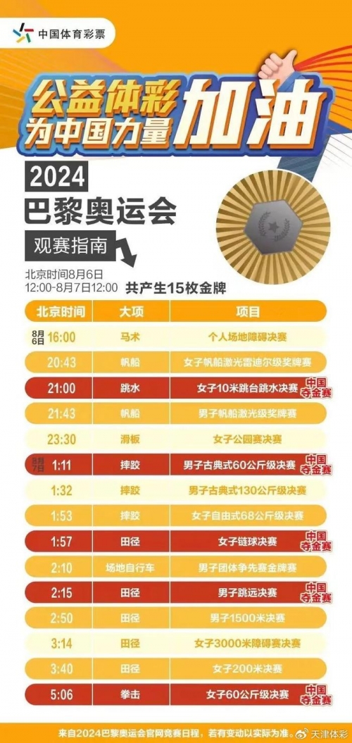 2024年新澳开结果查询表介绍-第2张图片