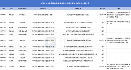2024新澳正版资料最新更新一肖一特2024新澳正版资料最新更新，引领行业前沿-第2张图片