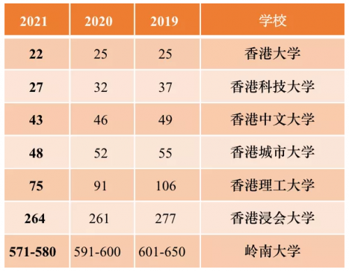 香港2021年开奖结果回顾-第1张图片