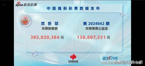 双色球开奖结果54双色球开奖结果揭晓，54号彩票