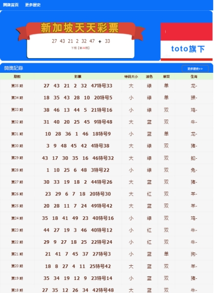 澳门天天资料大全-第2张图片