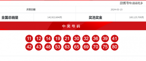 快乐8开奖结果今天晚上号码快乐8今晚开奖结果揭晓