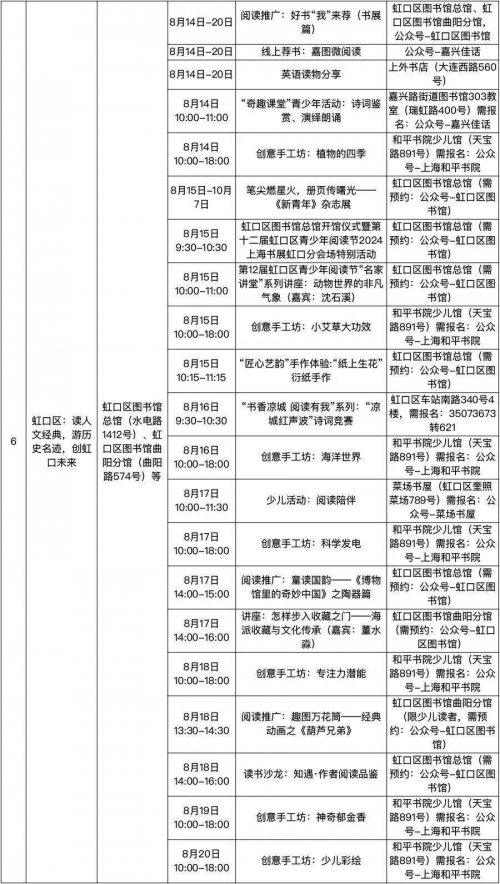 上海书展官网上海书展官网，博览盛典，书海遨游-第1张图片
