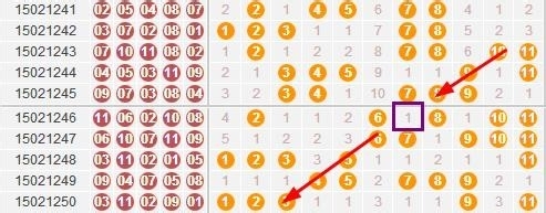 浙江11选五5开奖走势图一定牛-第1张图片