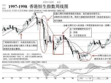香港开奖结果开奖记录全部香港香港开奖结果开奖记录全回顾-第3张图片