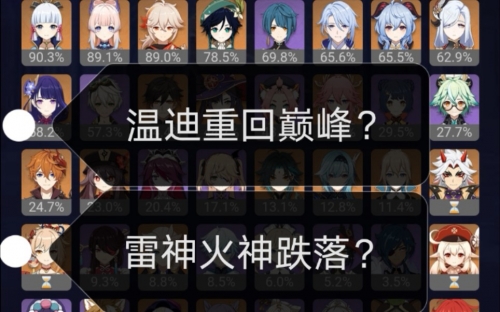 原神2.6原神2.6版本深度解析