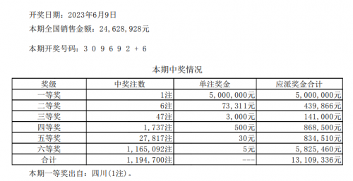 特区论坛七星彩论坛开奖直播特区论坛七星彩论坛开奖直播-第2张图片