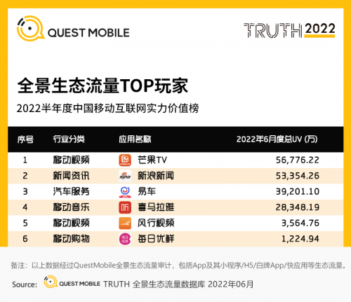 新澳精准资料免费提供网站介绍