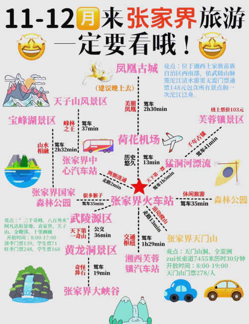 上海到张家界旅游上海至张家界旅游攻略-第2张图片