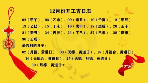 2023年1月16日是星期几2023年1月16日黄道吉日查询