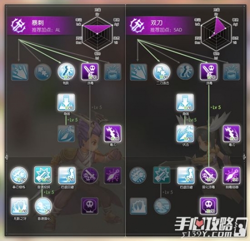 多玩DNF加点模拟器，轻松规划游戏加点策略-第1张图片