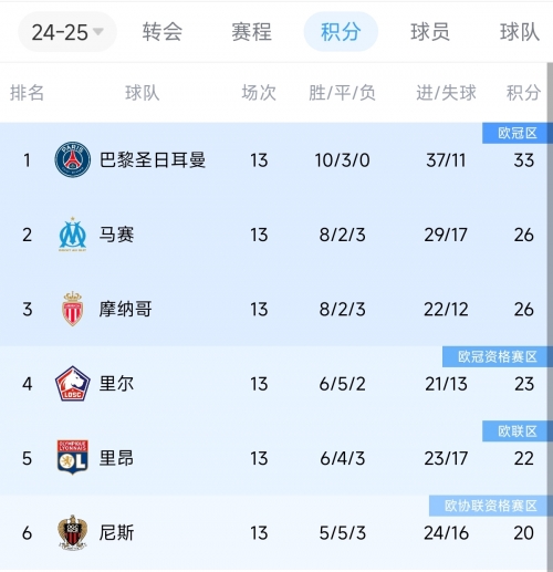 万博manbetx网址详解-第2张图片