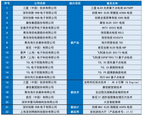 2024天天彩全年免费资料2024年天天彩全年免费资料大全，彩市新篇章
