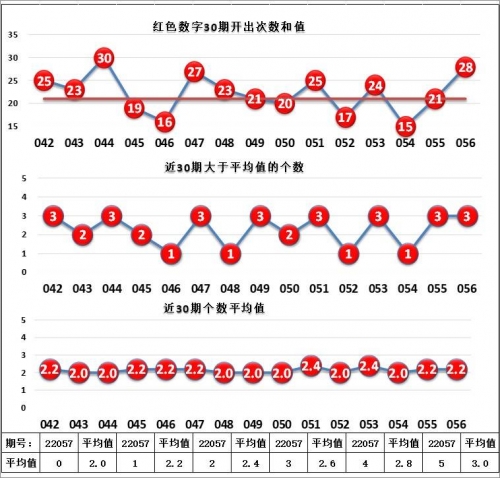 大乐透预测赢钱的吉彩家娱乐大乐透预测赢钱的吉彩家娱乐揭秘