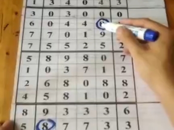 吉林11选五号码走势图分析-第1张图片