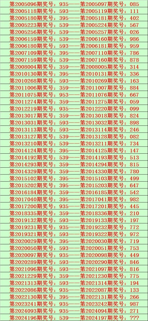 香港港六开奖结果今天开什么号4911香港港六开奖结果今日开奖号码揭晓-第2张图片