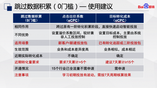 白小姐三码必中一期-第3张图片