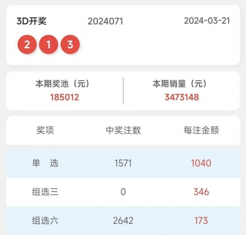 2024新奥开奖结果查询2024新奥开奖结果查询-第1张图片