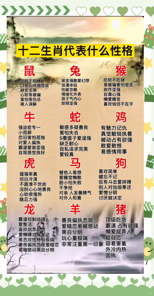 2024十二生肖49码表介绍