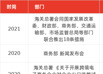 2021年香港马内部免费资料概览