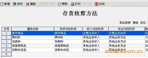 管家婆彩图管家婆彩图，智能管理的新篇章-第1张图片