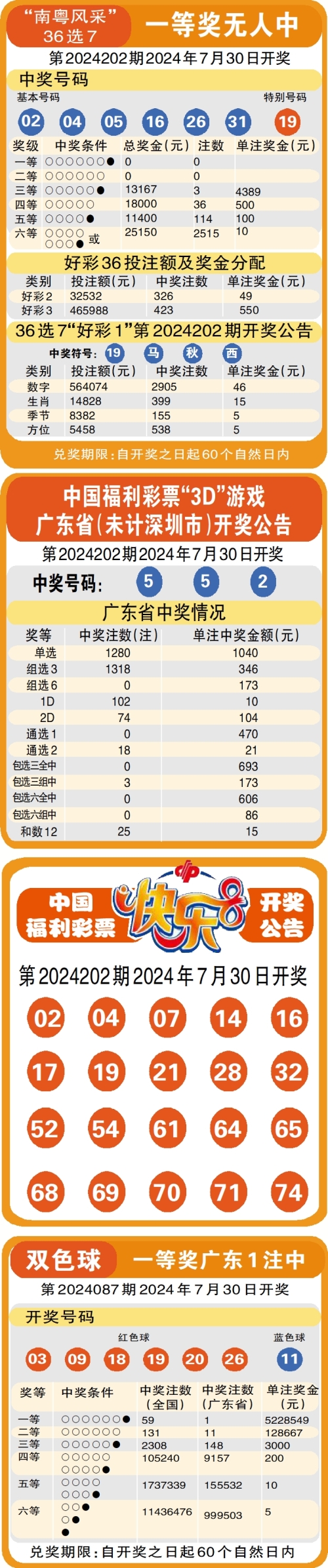 管家婆一肖一码必中一肖，彩票预测与策略-第2张图片