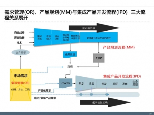 原创网络单双，探索数字时代的创新之路-第2张图片