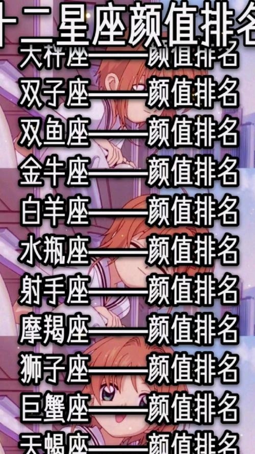 上升星座查询表，揭示你的星座秘密-第1张图片