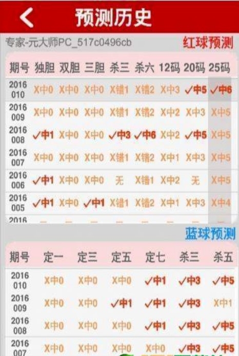 246天天好彩免费资料大全246天天好彩免费资料大全