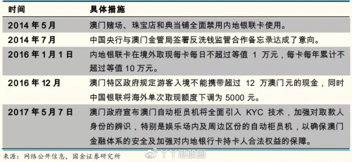 澳门真正最准免费资料介绍-第3张图片