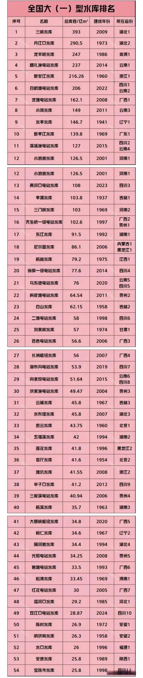 吉林11选五开奖结果查询一定牛