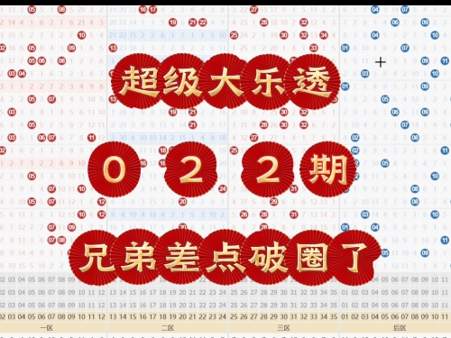 超级大乐透基本走势图标准版超级大乐透基本走势图标准版-第2张图片