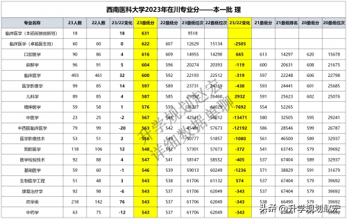 2024年新澳开结果查询表2024年新澳开结果查询表介绍-第2张图片