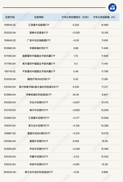 2024新奥正版资料免费分享-第2张图片