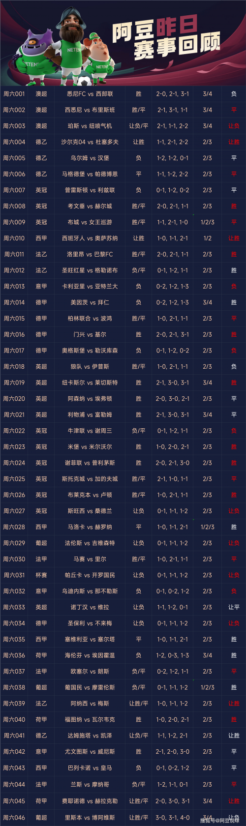 竞彩足球彩票竞彩足球彩票，策略与技巧