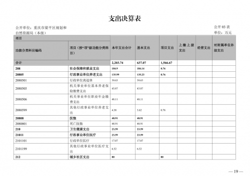 2023澳门正版精准资料公开2023澳门正版精准资料公开，引领市场新风向-第2张图片