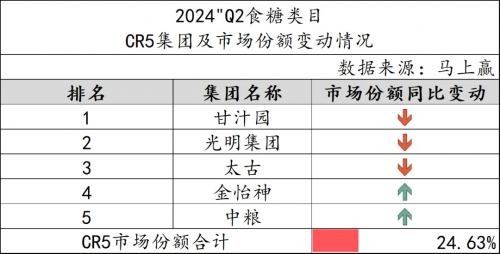 2024新奥历史开奖记录56期-第2张图片