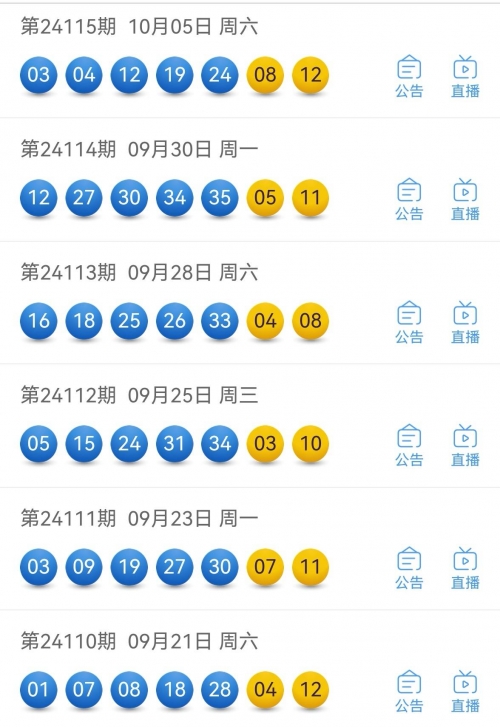 开奖直播现场手机开奖揭秘-第2张图片