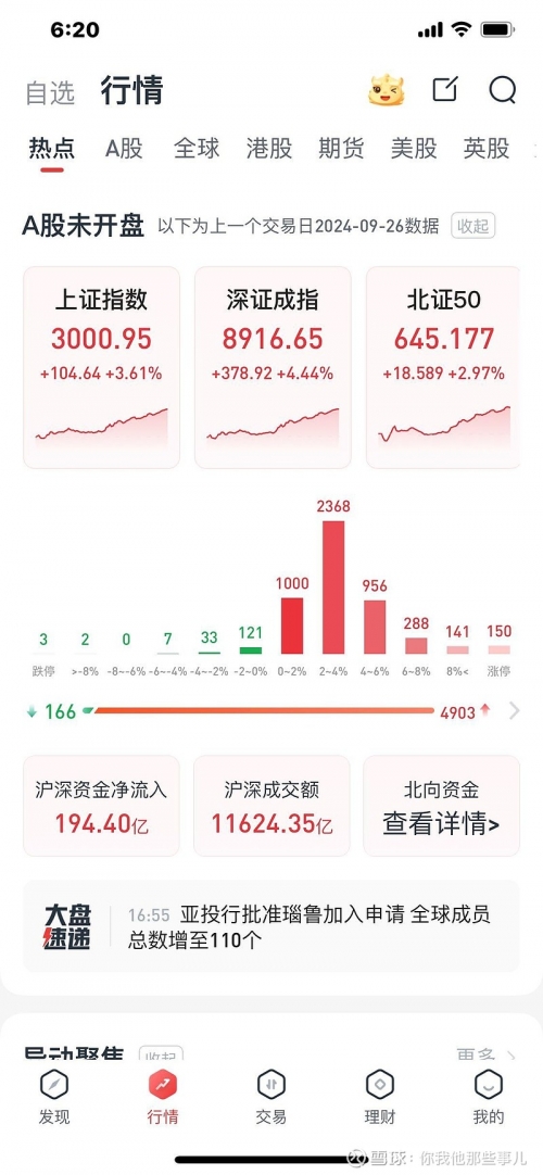香港今期开什么香港今日开市情况分析-第1张图片